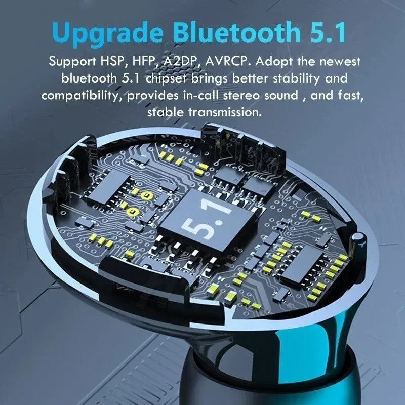 Bluetooth Wireless Headphones TWS Earphones Mini In-Ear Pods For Android iPhone