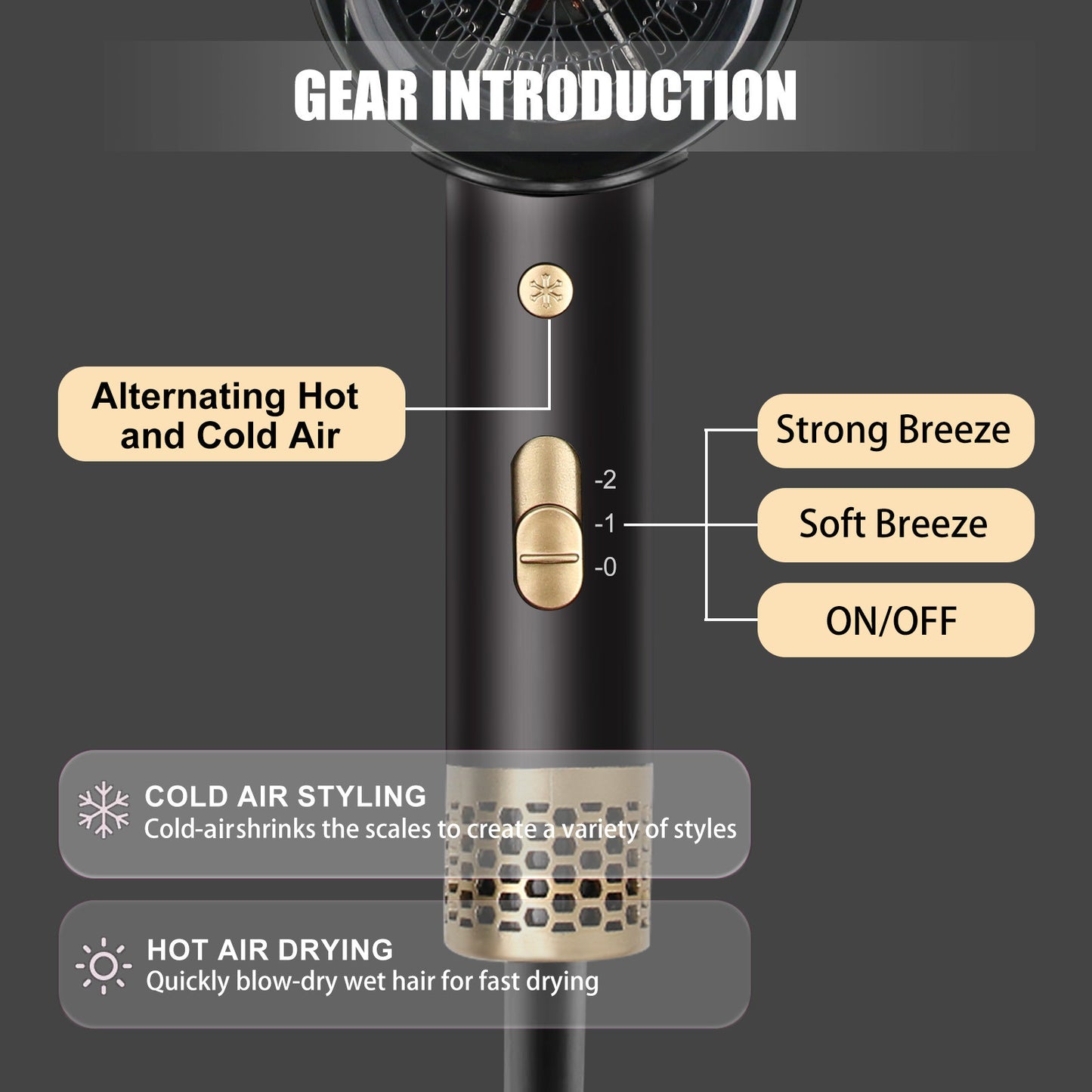 Professional Hair Dryer with Diffuser Household Fast Dry Electric Hairdryer UK