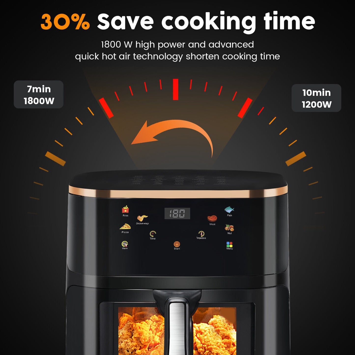 9L Large Air Fryer 1400W Low Fat Oil free Healthy Oven Frying Kitchen Cooker UK