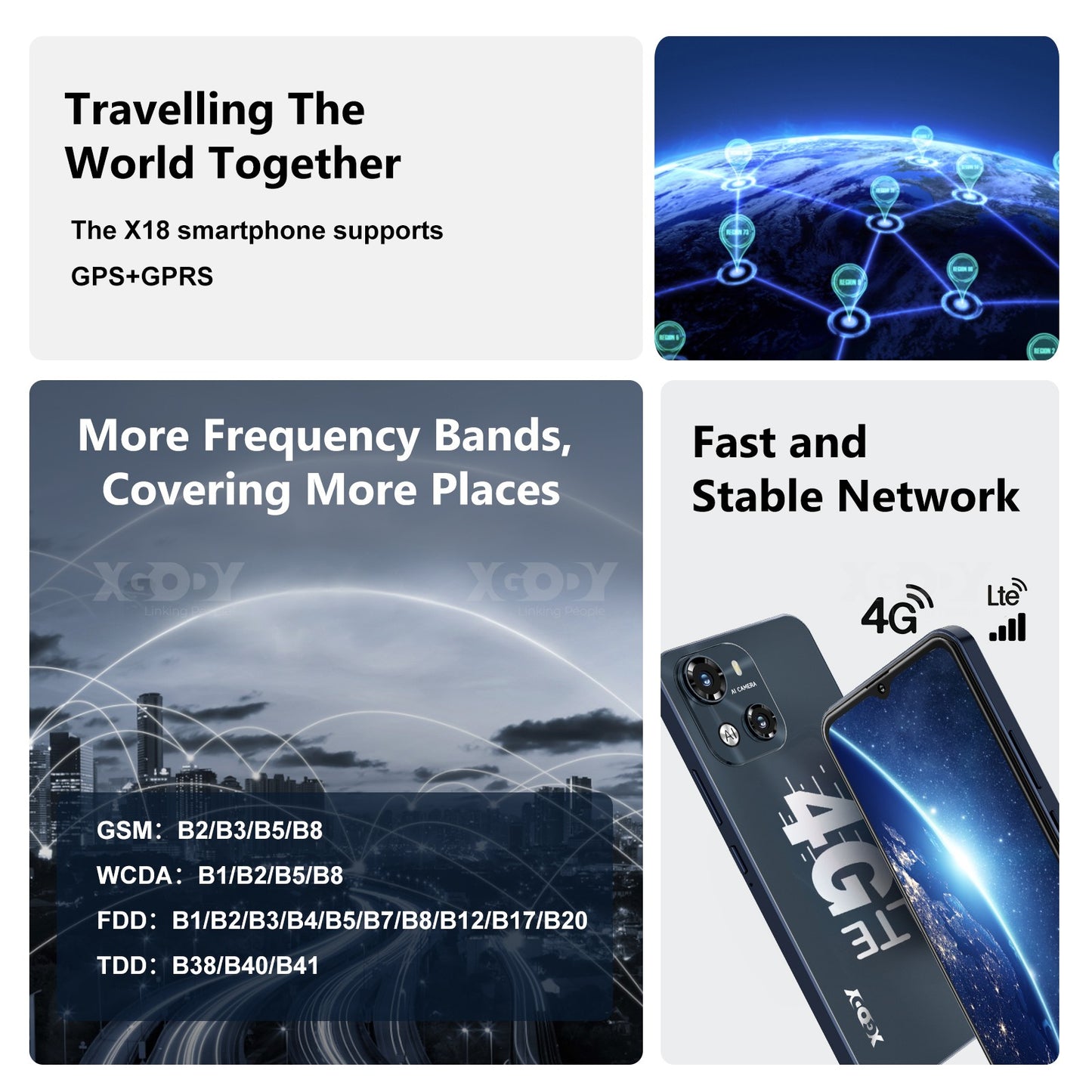 2025 Phone Unlocked 4G Android 14 Mobile Phone Smartphone 2*SIM 4/8-Core 6.3" 4G