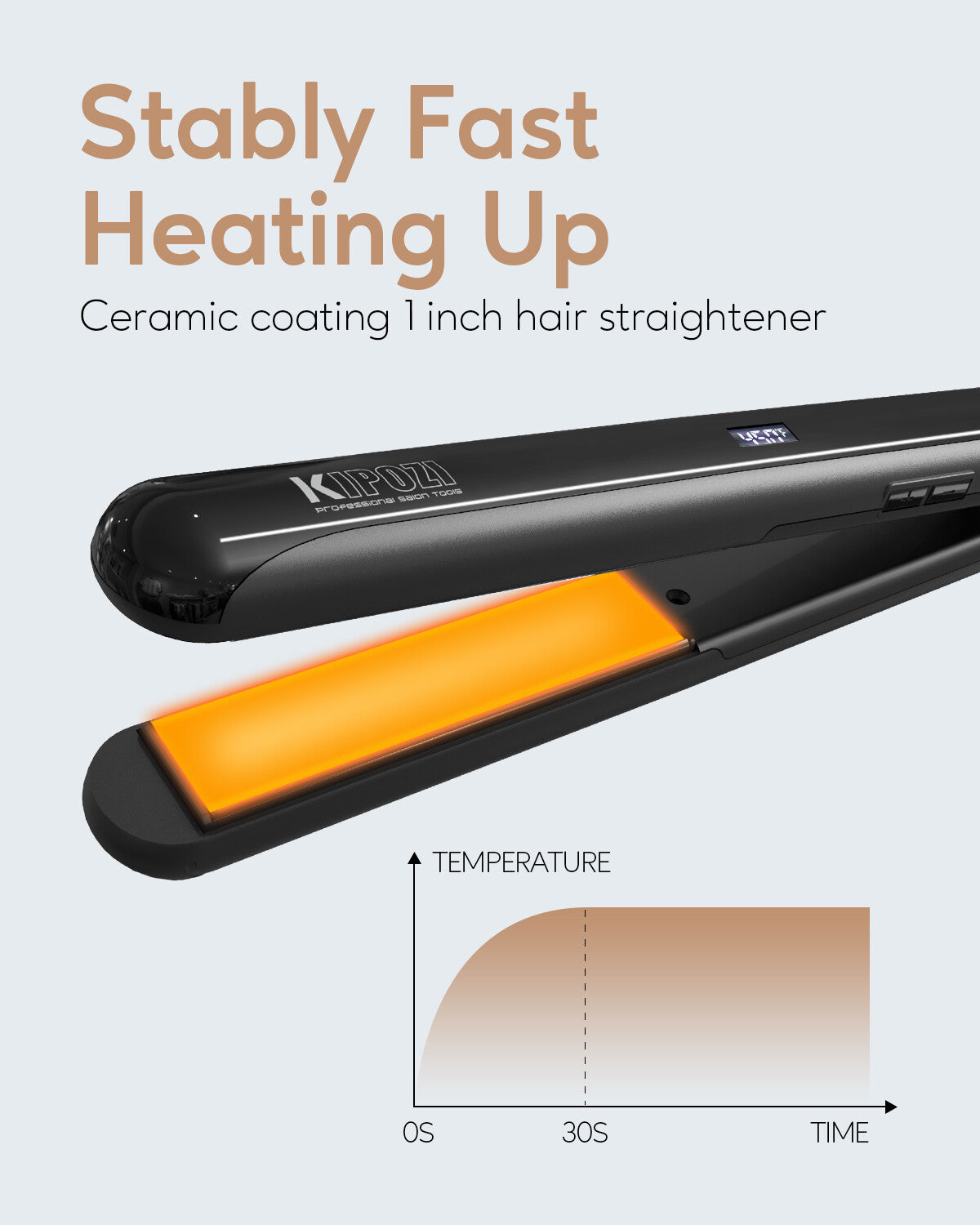 KIPOZI Pro 2 In1 Hair Straighteners Travel 230C Digital Display 30S Instant Heat