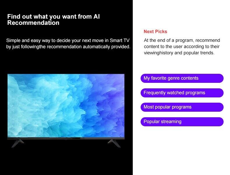 iDOME 32 Inch Smart WebOS TV WiFi Freeview HD Ready Frameless 2HDMI 2USB 220V UK