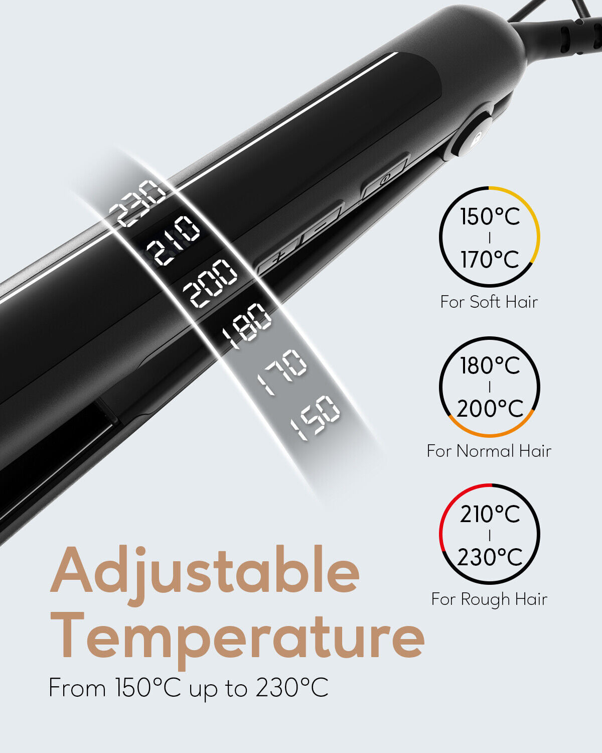 KIPOZI Pro 2 In1 Hair Straighteners Travel 230C Digital Display 30S Instant Heat