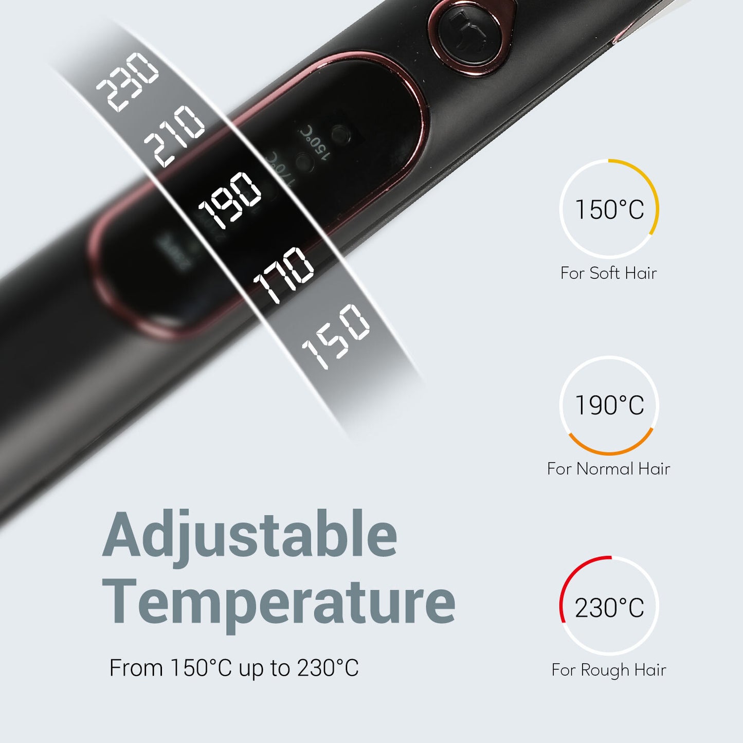 KIPOZI Pro 2 In1 Hair Straighteners Travel 230C Digital Display 30S Instant Heat