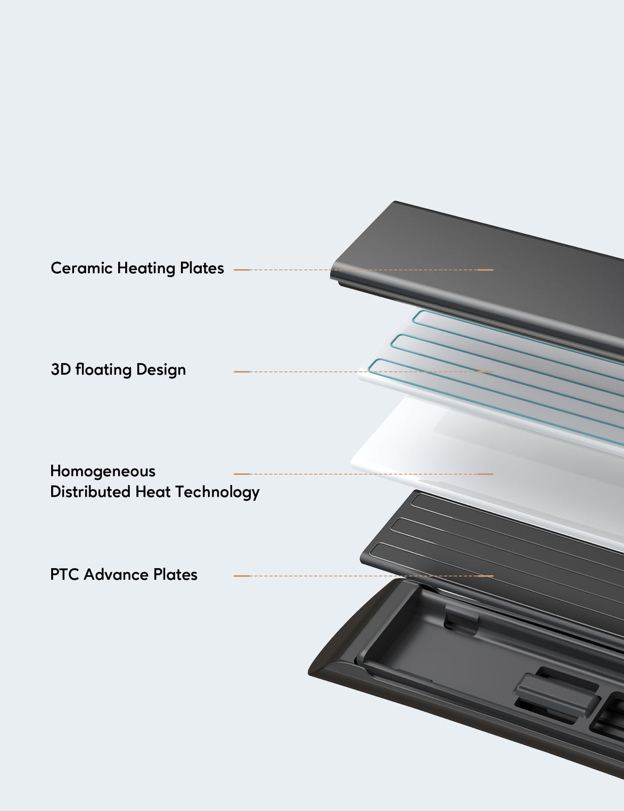 KIPOZI Pro 2 In1 Hair Straighteners Travel 230C Digital Display 30S Instant Heat