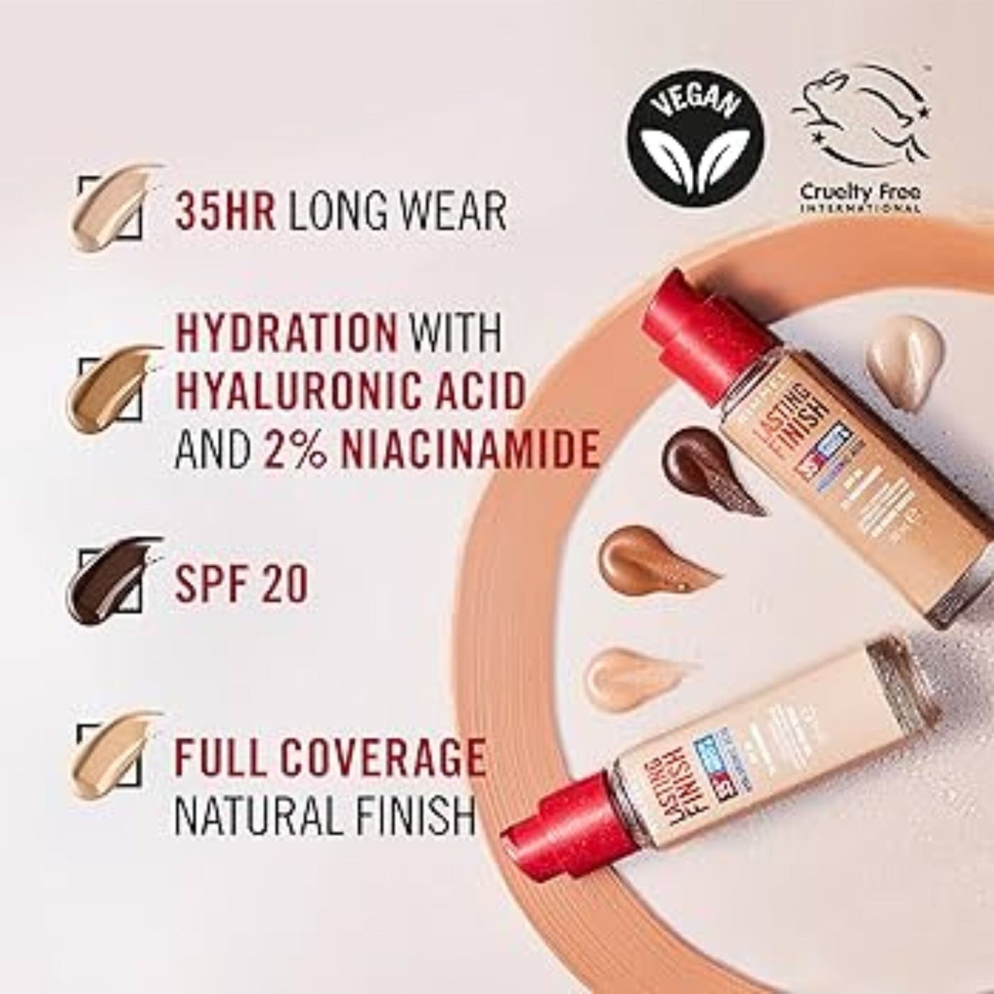 Rimmel London Lasting Finish 25HR Full Coverage Foundation 30ml- Choose Shade