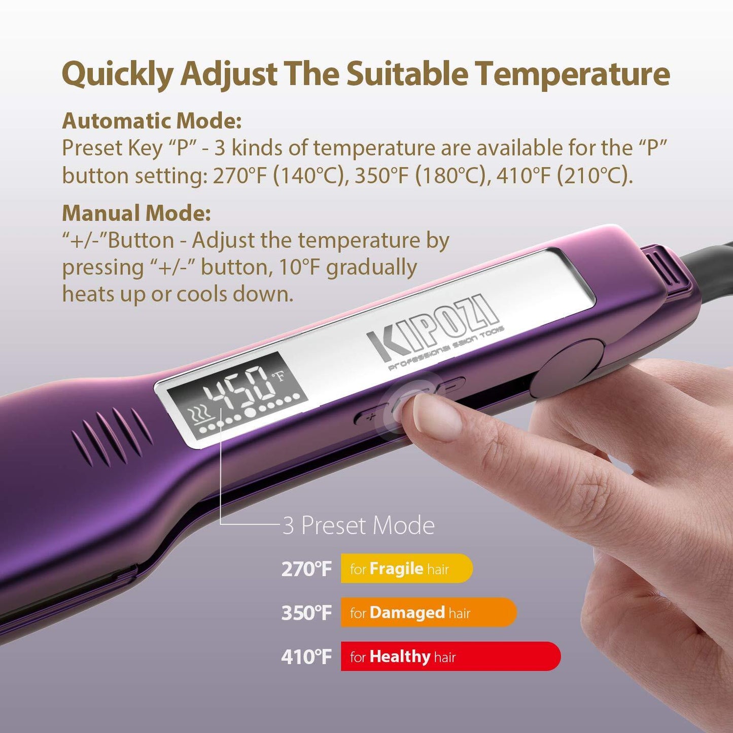 KIPOZI Pro 2 In1 Hair Straighteners Travel 230C Digital Display 30S Instant Heat