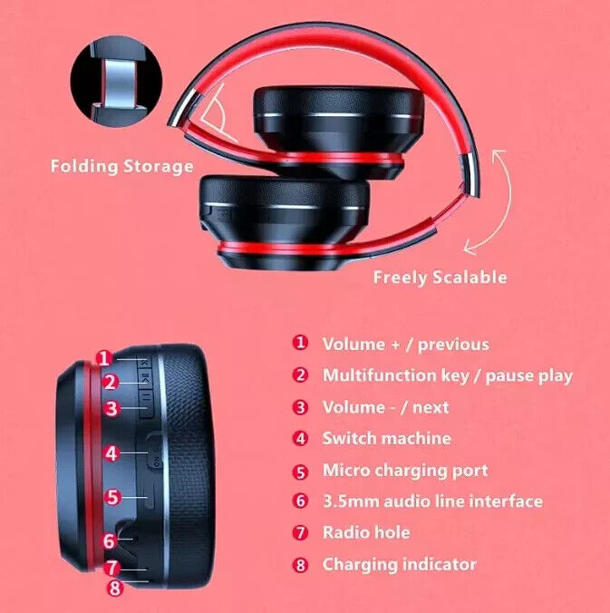 Wireless Bluetooth Headphones Over-Ear with Noise Cancelling Stereo Earphones UK