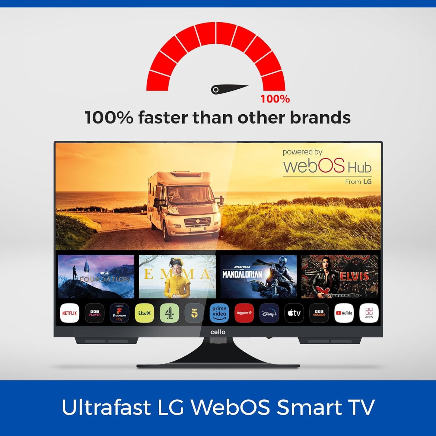 Cello 22 Inch Smart 12v 24v TV WiFi 1080p Freeview Play Bluetooth CARAVAN HGV TV