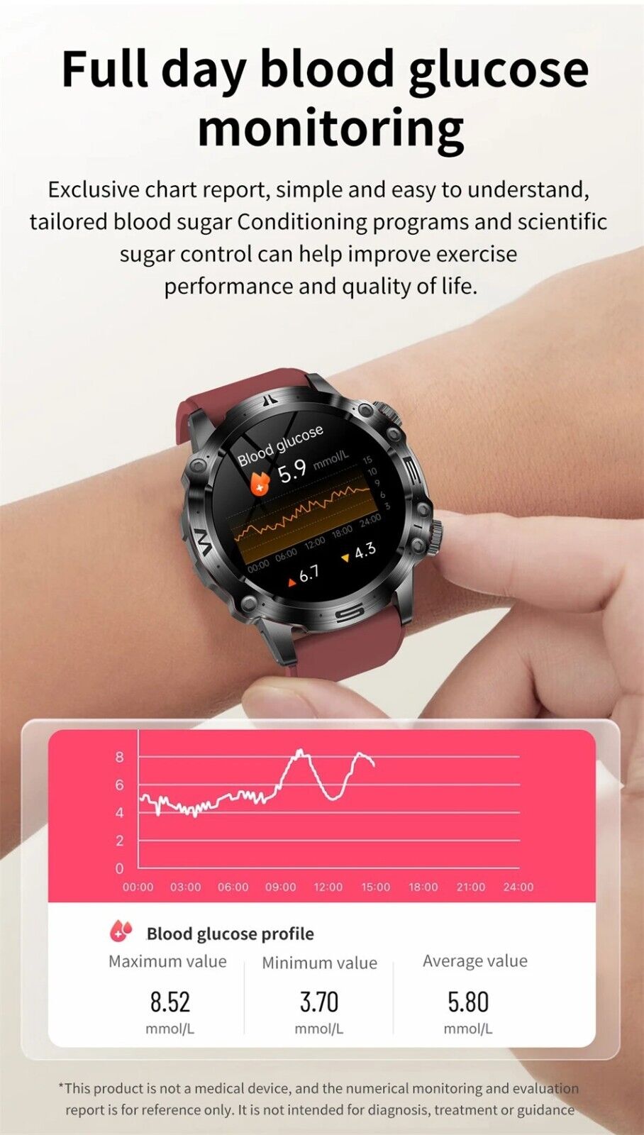 Smart Watch Men Women Fitness Tracker Blood Pressure Heart Rate Sport Watches UK
