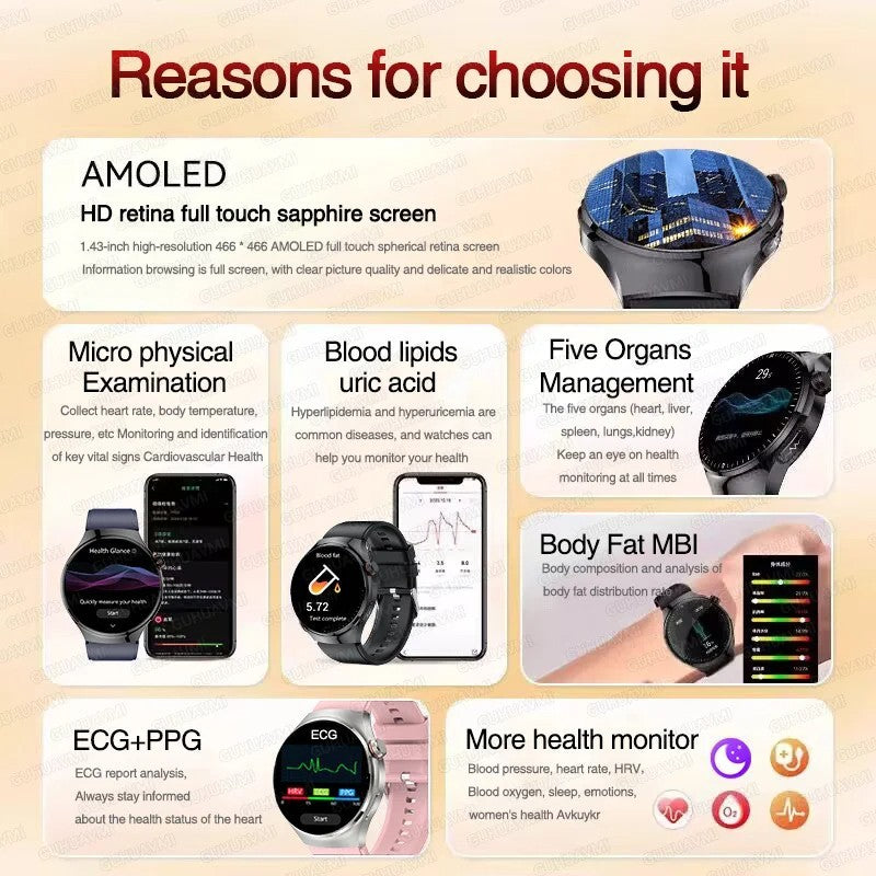 UK 2025 New Medical Grade Smart Watch Blood Pressure Oxygen Heart Rate Bluetooth