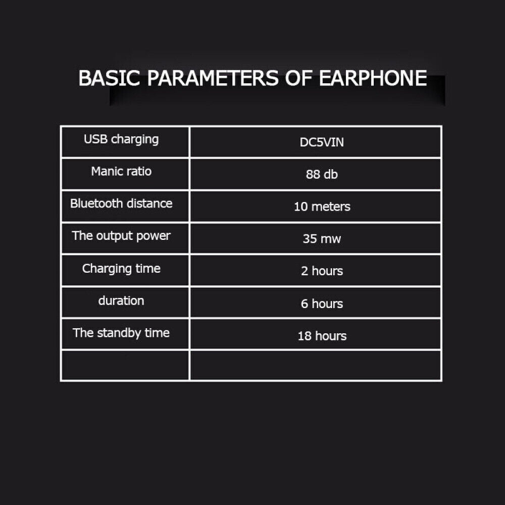 Wireless Bluetooth Headphones with Noise Cancelling Over-Ear Earphones 5.1 Gifts