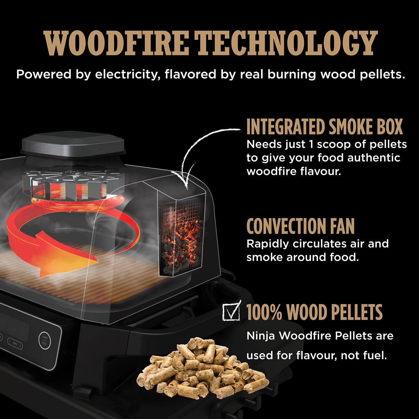 Ninja Woodfire Electric Outdoor BBQ Grill & Smoker [OG701UK]