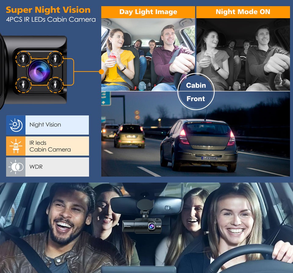TOGUARD Dual Dash Cam 4K Front and 1080P Inside Cabin GPS Dual Lens Car Camera