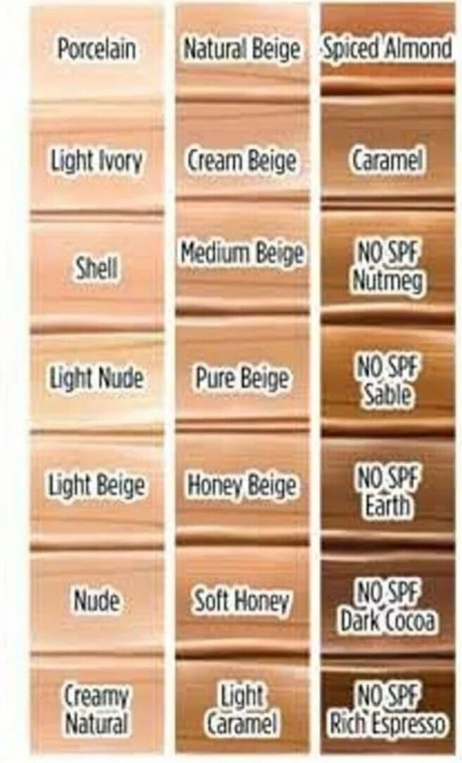 Avon True Colour Flawless Liquid Foundation 30ml, Choose Your Shade,New & Boxed