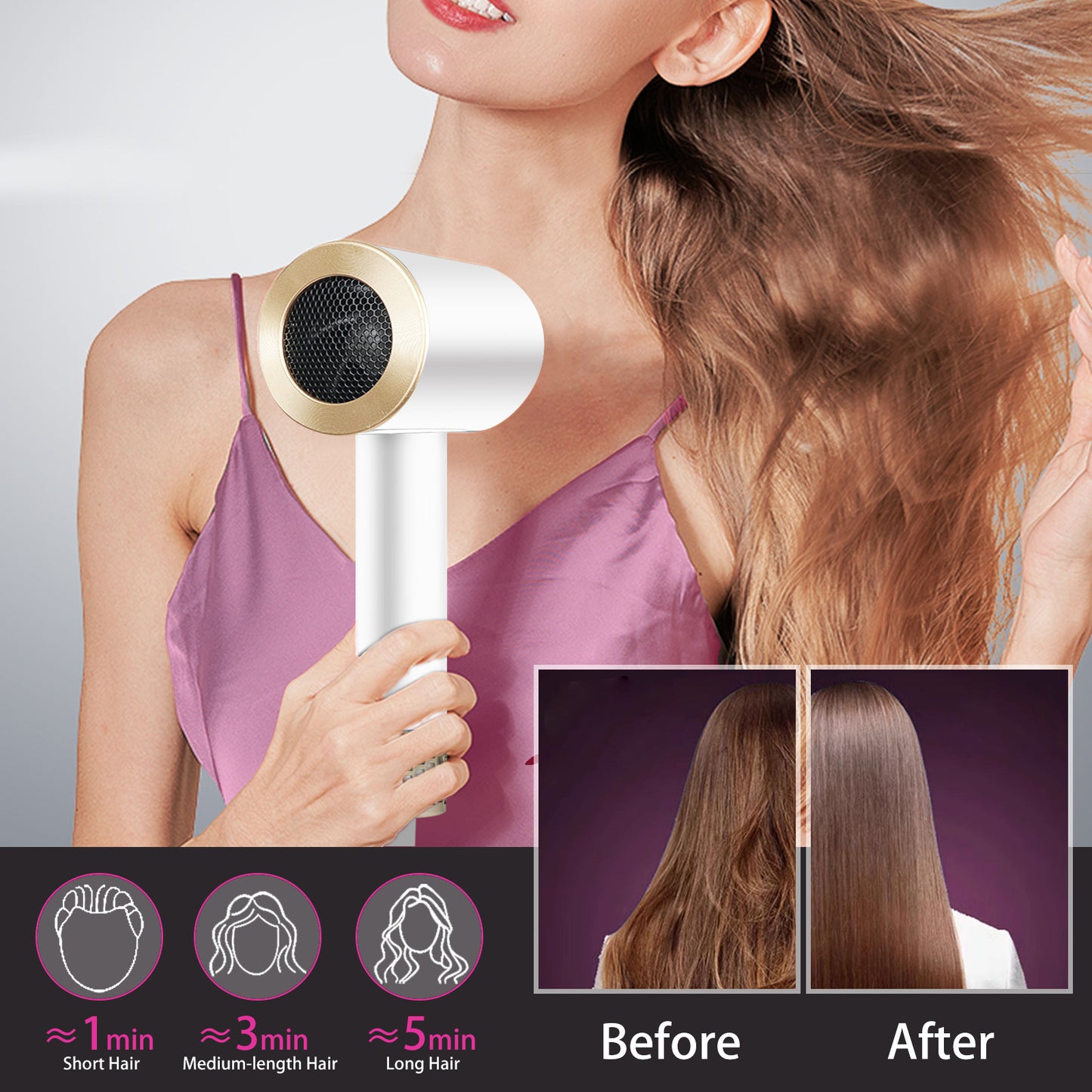 Professional Hair Dryer with Diffuser Household Fast Dry Electric Hairdryer UK