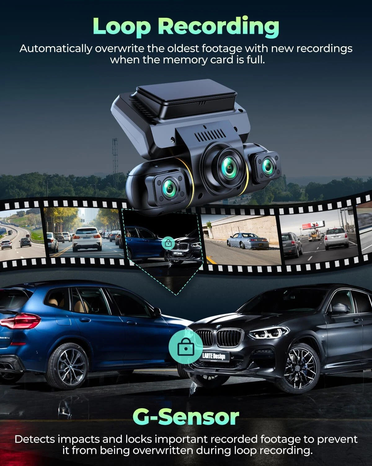 4 Channel Dash Cam 360° Front Rear Inside DashCam, FHD 1080P Car Camera 128GB