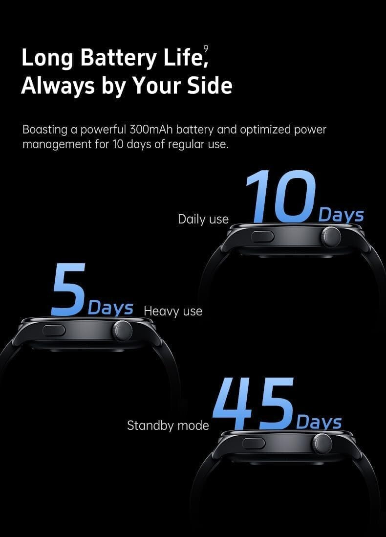 Smart Watch for Men Women Calls Bluetooth Heart Rate Sport Watches UK Smartwatch