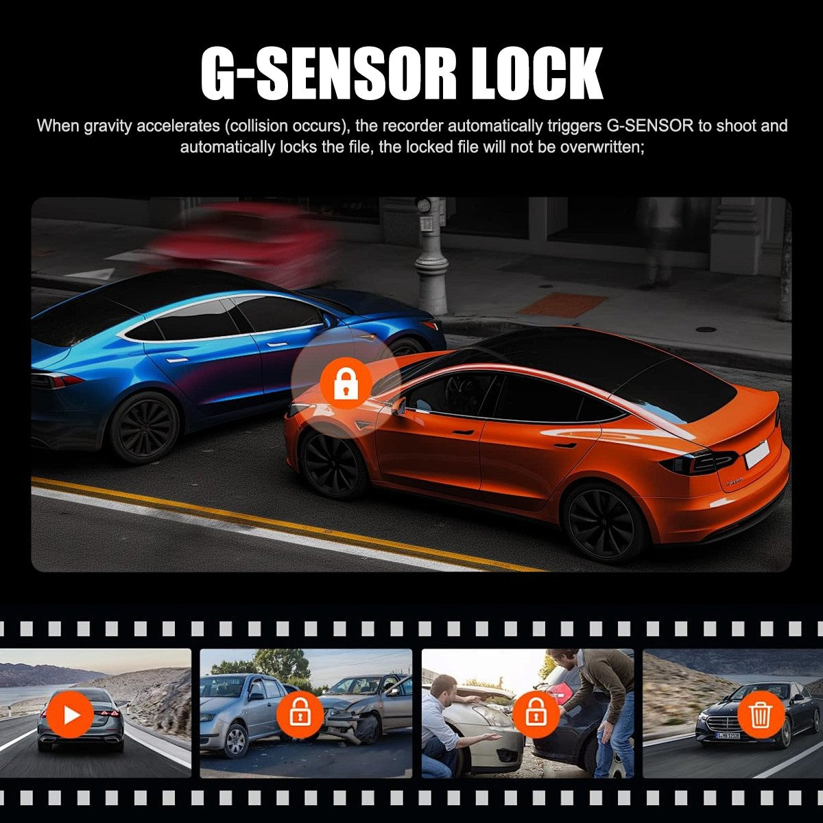 Front and Rear 4K Dash Cam View 120° Car Camera Night Vision with Built in WiFi