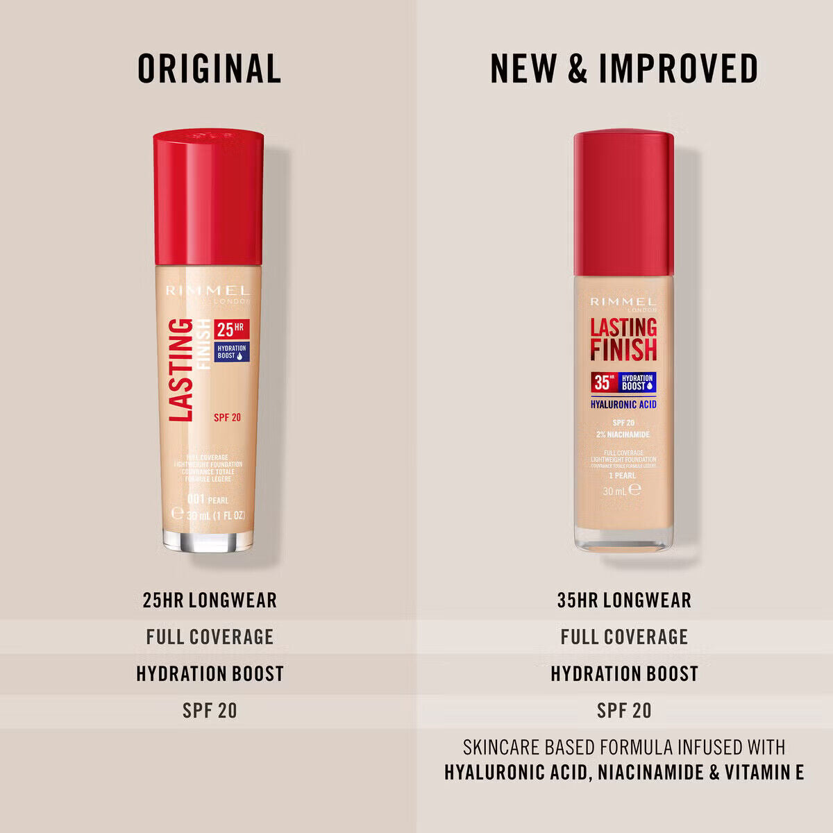 Rimmel Lasting Finish 35Hr Foundation SPF 20 30ml *CHOOSE SHADE*