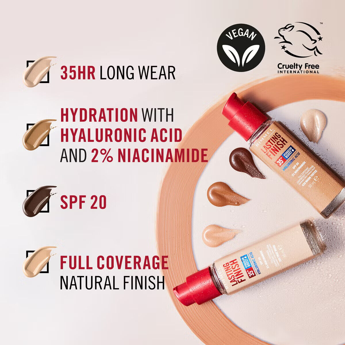 Rimmel Lasting Finish 35Hr Foundation SPF 20 30ml *CHOOSE SHADE*