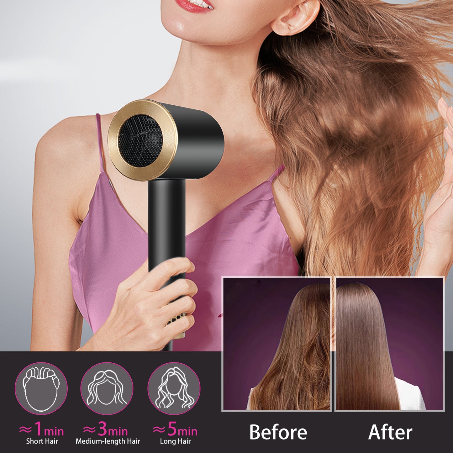 Professional Hair Dryer with Diffuser Household Fast Dry Electric Hairdryer UK