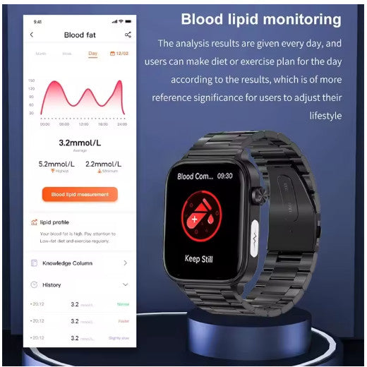 Smart Watch Men Women Fitness Tracker Blood Pressure Heart Rate Sport Watches UK