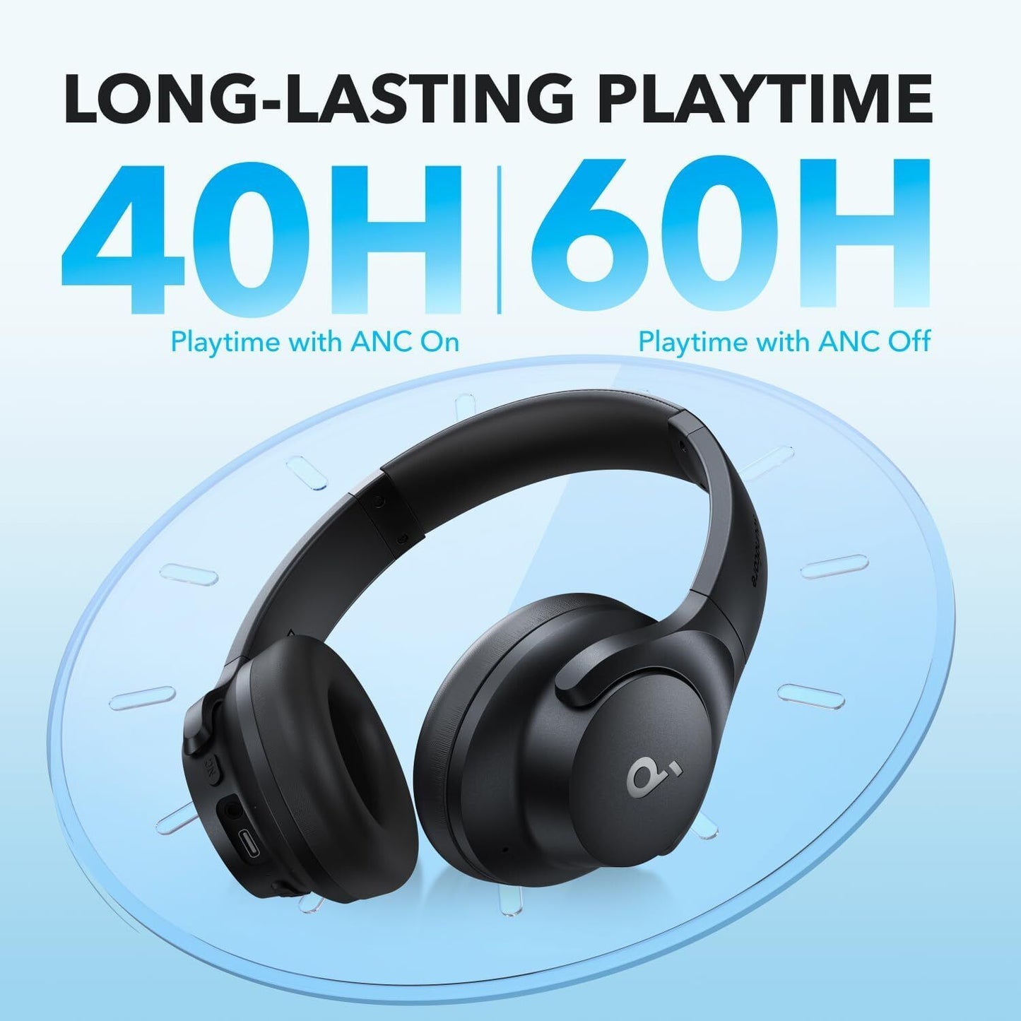 soundcore by Anker Q20i Hybrid Active Noise Cancelling Headphones Large Bass App
