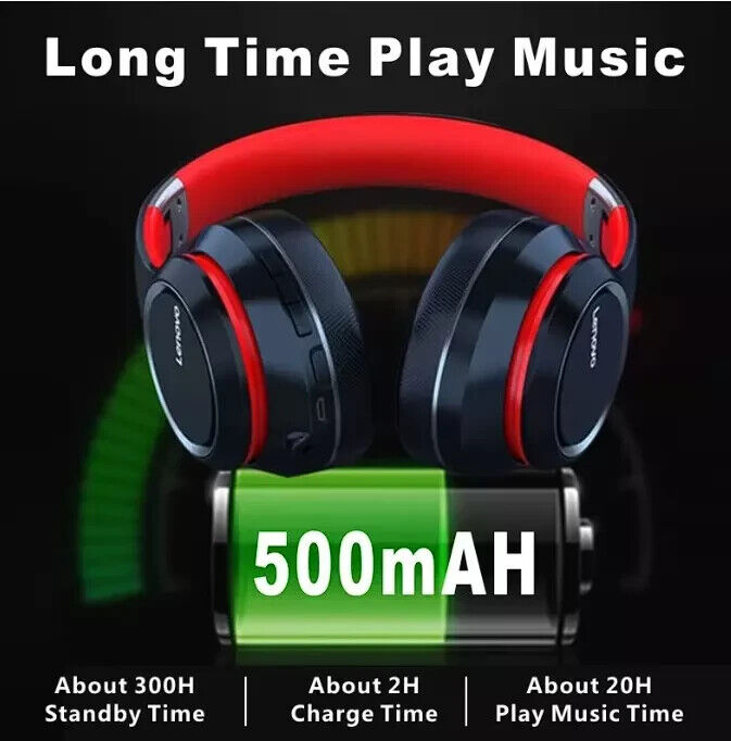 Wireless Bluetooth Headphones Over-Ear with Noise Cancelling Stereo Earphones UK