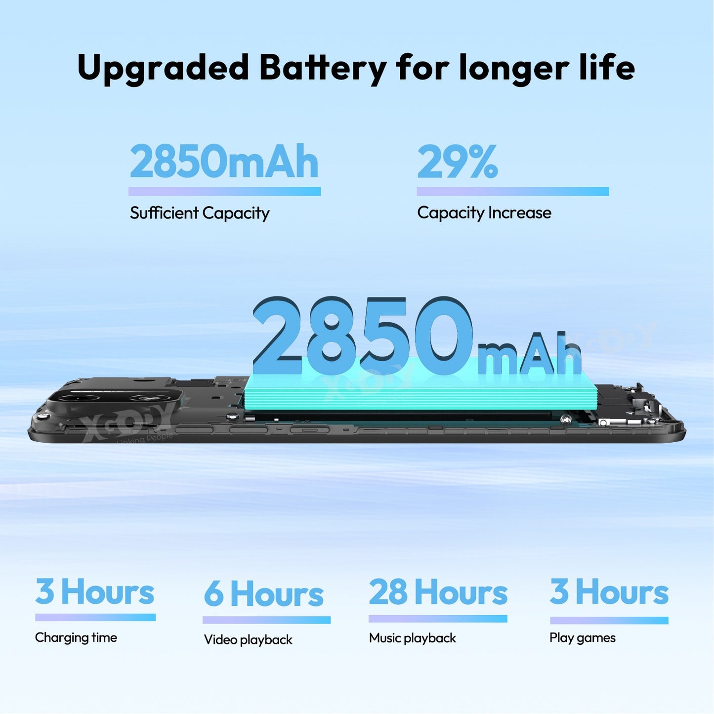 2025 Phone Unlocked 4G Android 14 Mobile Phone Smartphone 2*SIM 4/8-Core 6.3" 4G