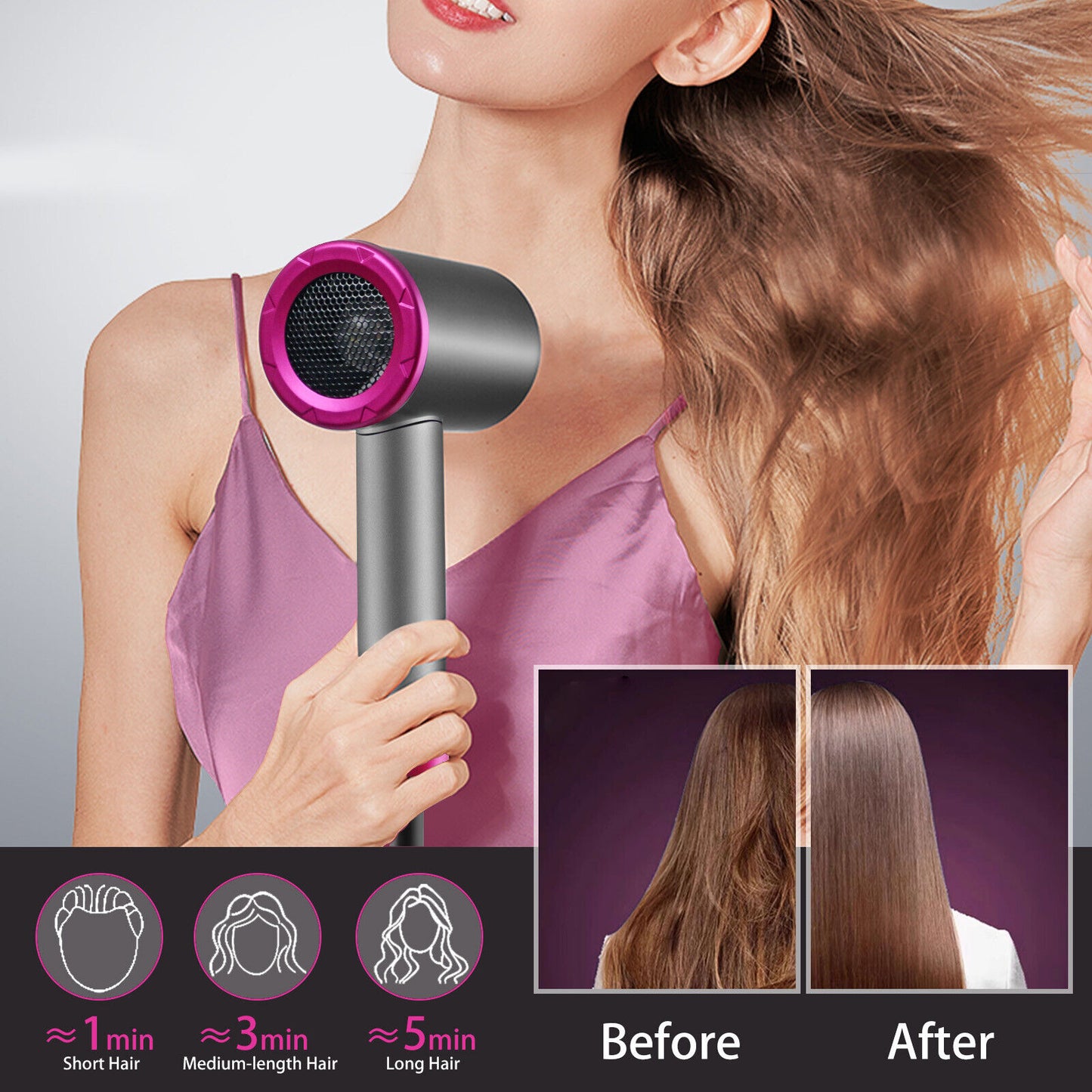 Professional Hair Dryer with Diffuser Household Fast Dry Electric Hairdryer UK