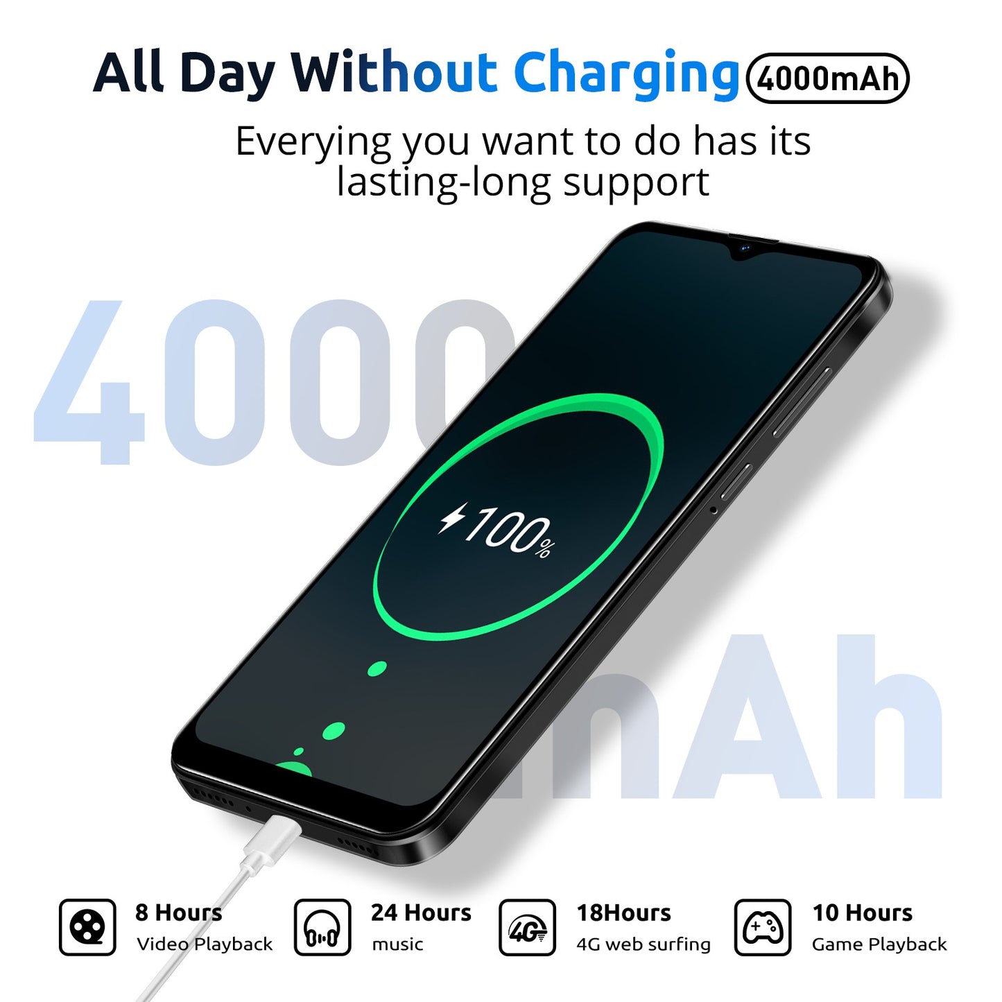 2025 Phone Unlocked 4G Android 14 Mobile Phone Smartphone 2*SIM 4/8-Core 6.3" 4G